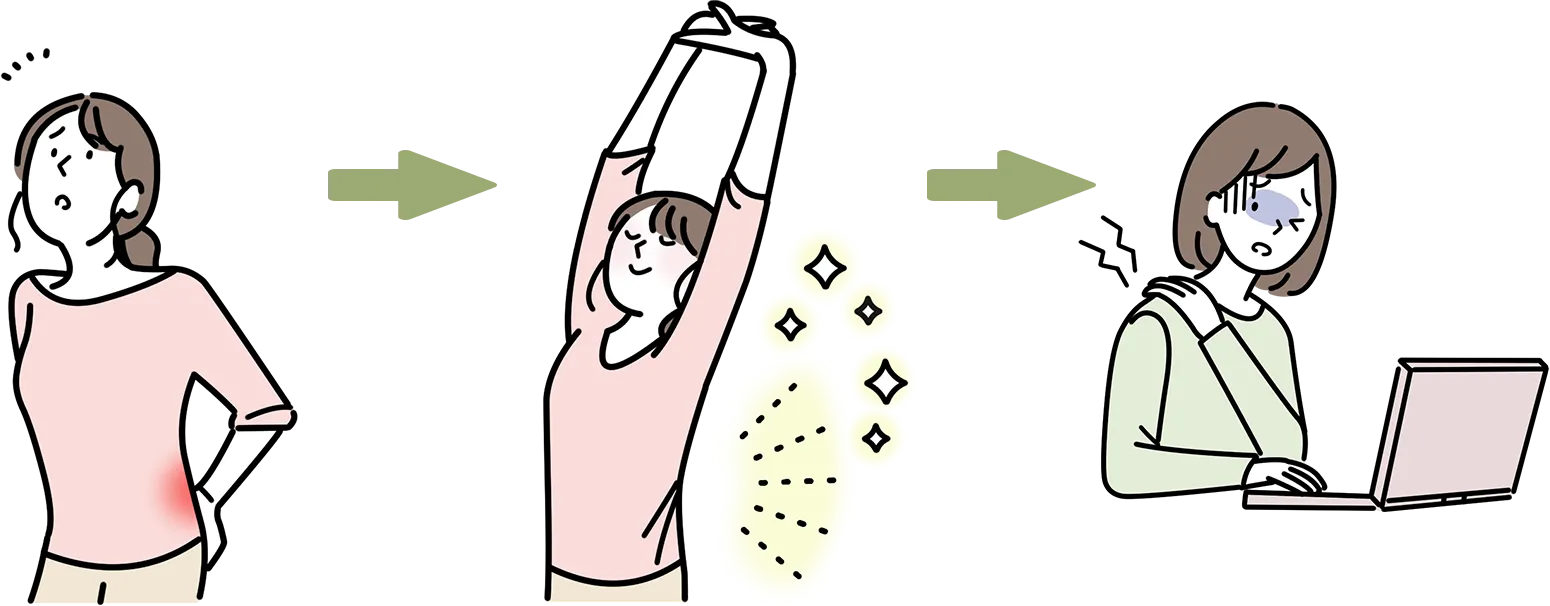 新たな症状が出ることもあります